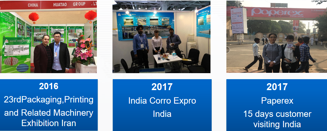 Foreign Corro Exhibition